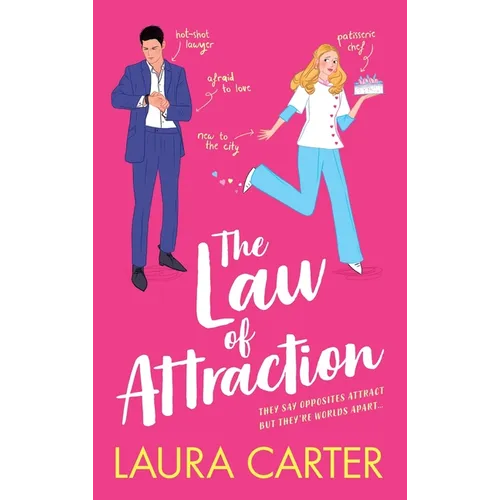 The Law of Attraction