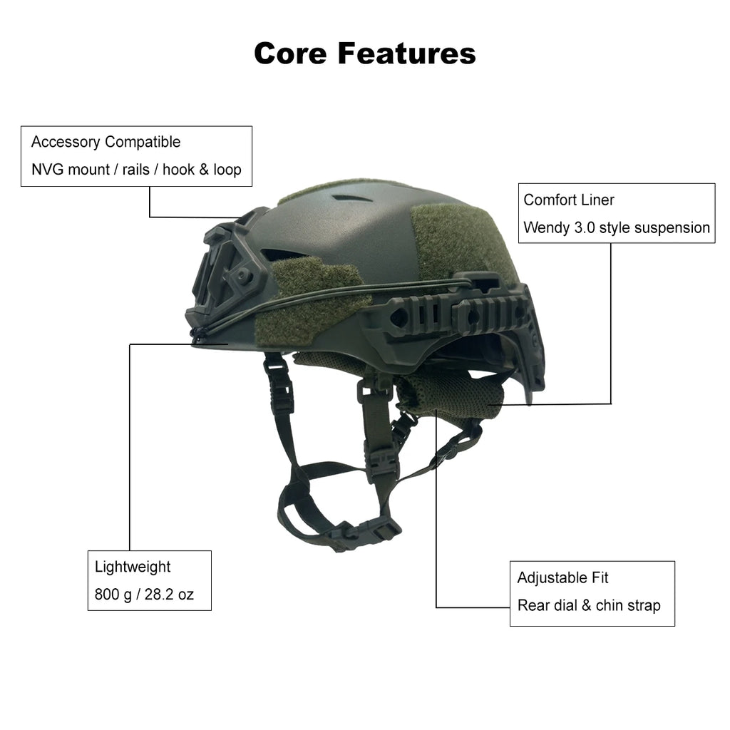 Wendy Helmet 3.0 Airsoft Tactical ABS Safety Helmet Adjustable 57-63cm for CS Paintball Outdoor Hunting Sports Gear