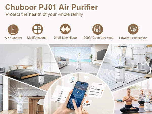 Chuboor Air Purifiers for Home H13 True HEPA for Bedroom Room kitchen washroom for Smoke and Dust Pollen Odors PM2.5 Detection