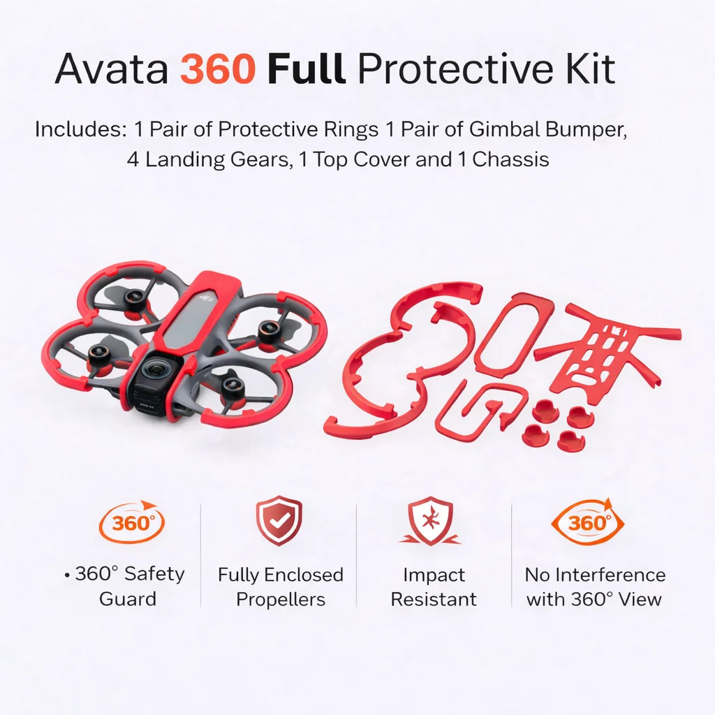 DJI Avata 360 Lightweight Full Protection Kit No Vision Blocking, No Panoramic Interference, Super Snug Fit, ABS 360° Armor