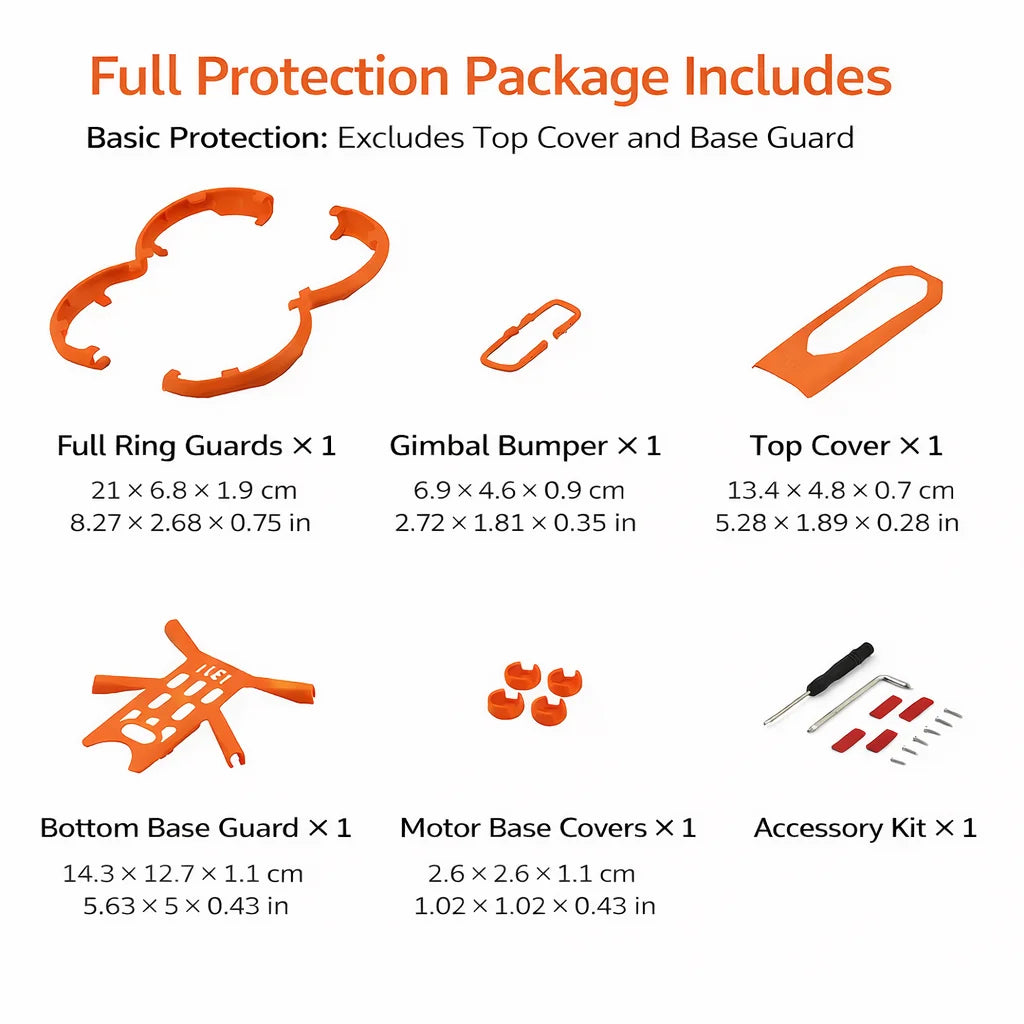 DJI Avata 360 Lightweight Full Protection Kit No Vision Blocking, No Panoramic Interference, Super Snug Fit, ABS 360° Armor