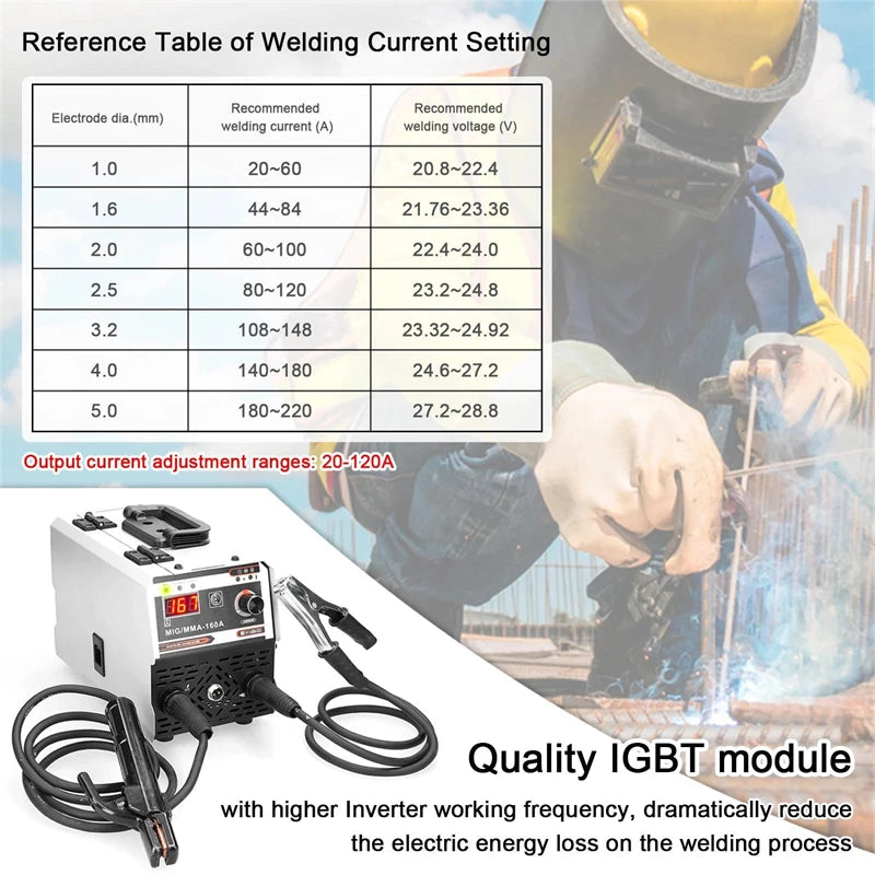2-In-1 Multifunctional MIG MMA/MAG TIG-160C Welding Machine IGBT invert Welder Automatic Wire Feeding Electric Arc Welder