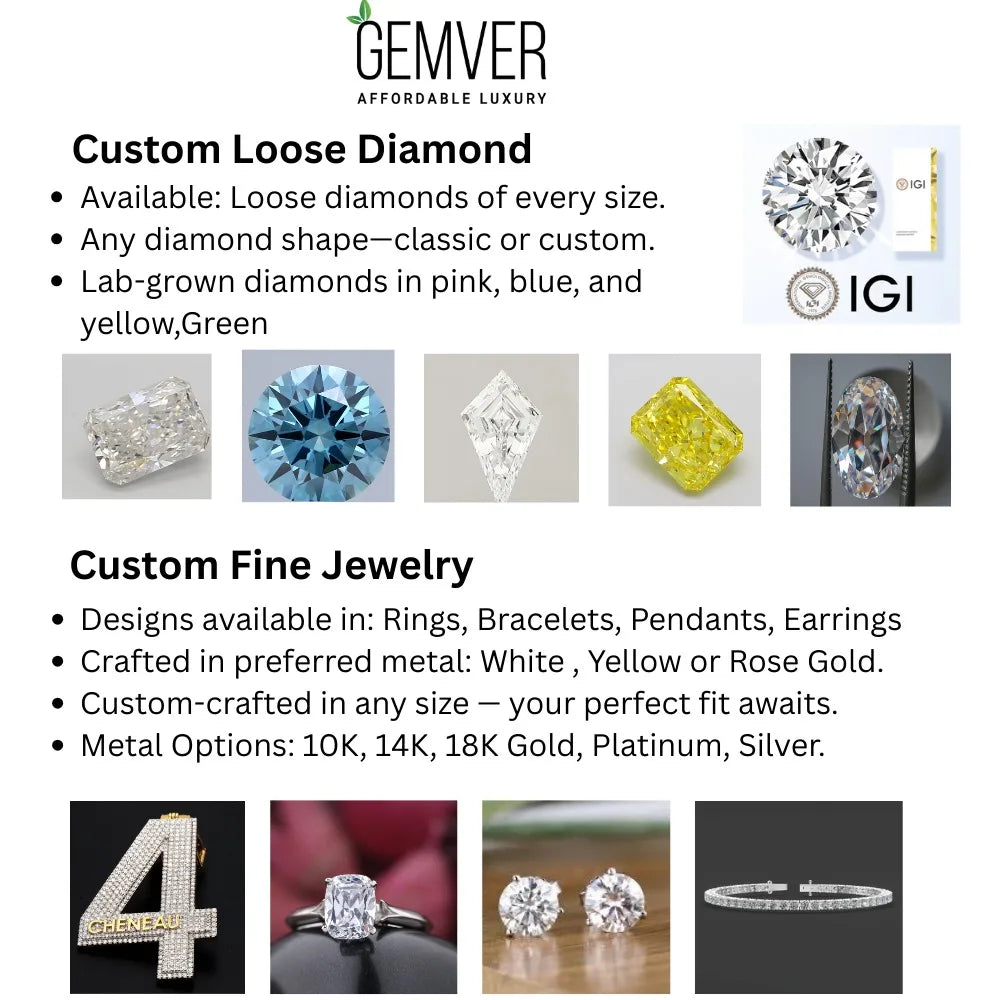 3.00 Carat Round Shape Lab Grown Diamond IGI Certified VVS  Lab Grown Loose Diamonds GHI Color Diamonds from Manufacturer