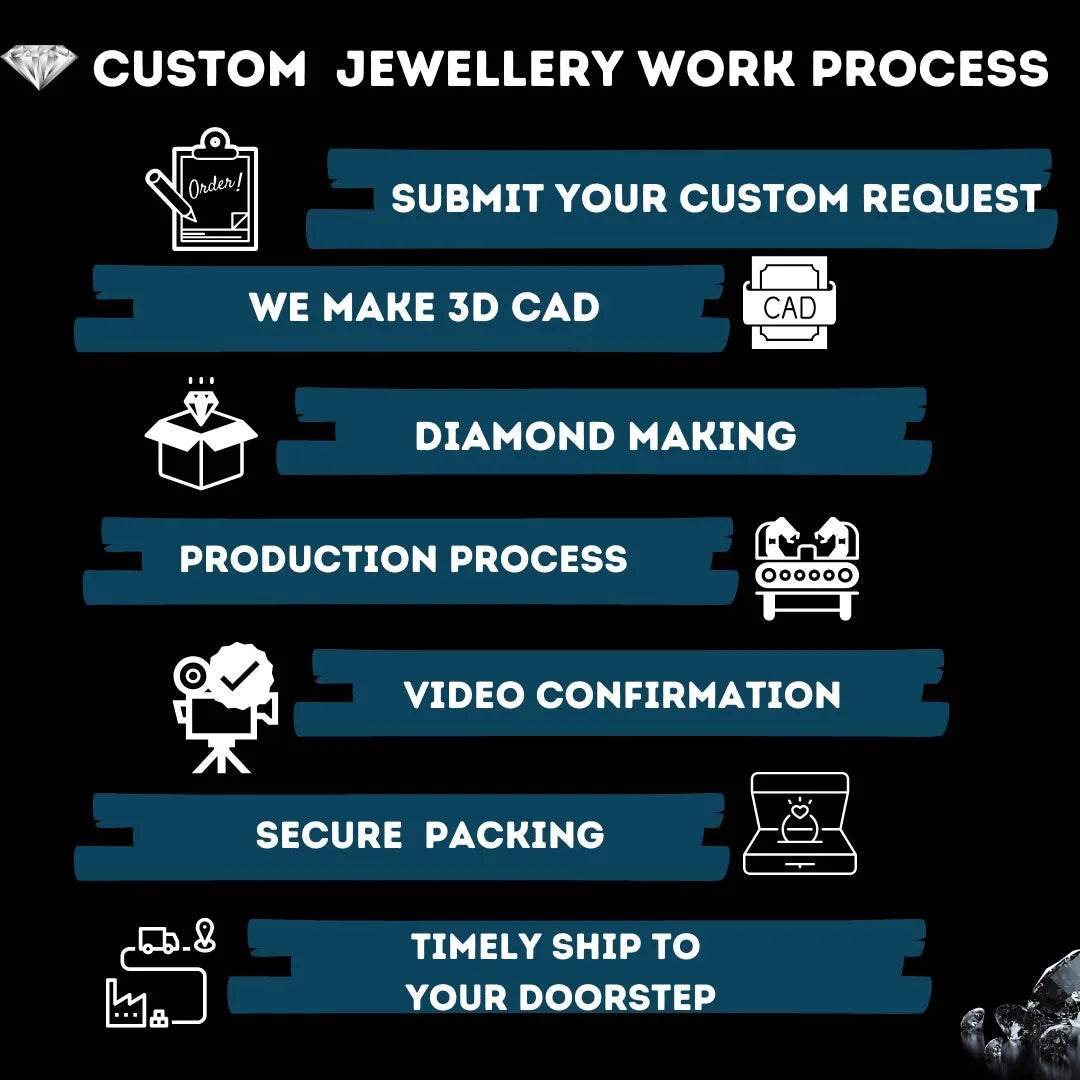 Factory Wholesale Price Hip Hop Jewelry 10mm 22 Inch 925 Sterling Silver Gold Plated VVS Iced Moissanite Cuban Link Chain GRA
