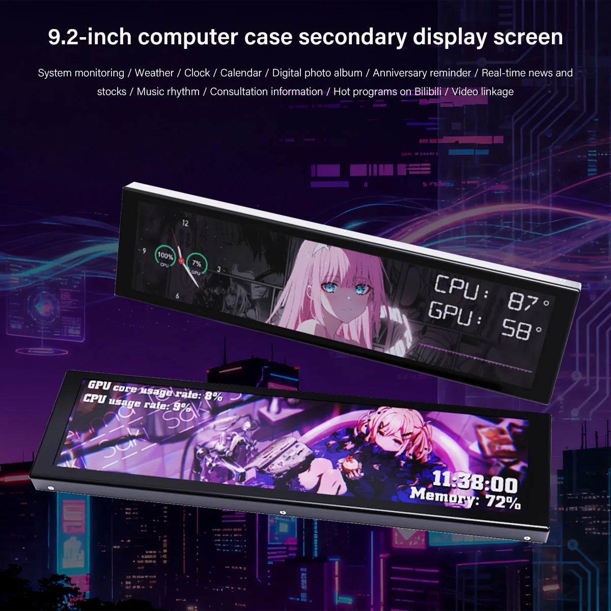 9.2 Inch PC Case Secondary Monitor USB Type-C IPS Sub Display CPU GPU Temperature Data Monitor For Computer Case
