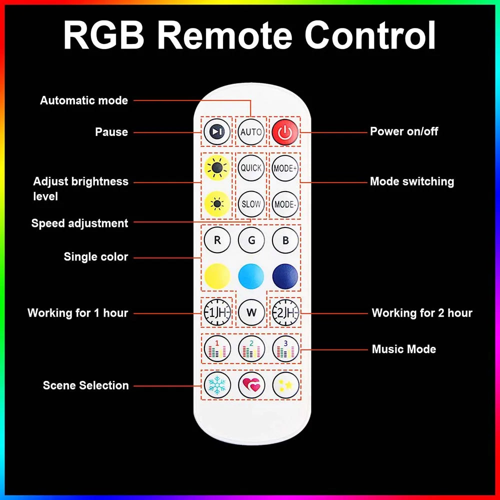 Smart hexagonal honeycomb RGB ambient tube light DIY modular splicing plug and play color lamp 85V-265V phone APP & remote control support timing shutdown music sync mode brightness and color adjustable, ideal for gaming room