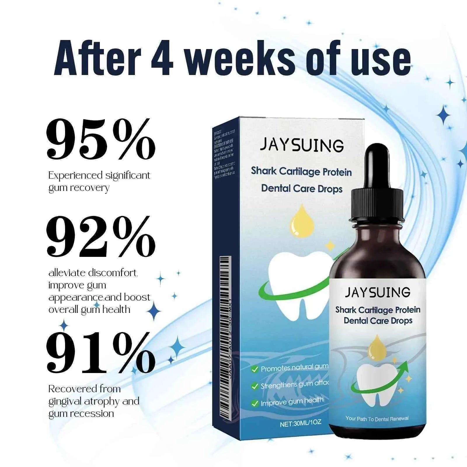 Jaysuing 30ml Repair Gums Serum Relieve Tooth Allergy Gum Pain Tooth Stain Cleaning Repair Gingival Regrowth Dental Care Drop