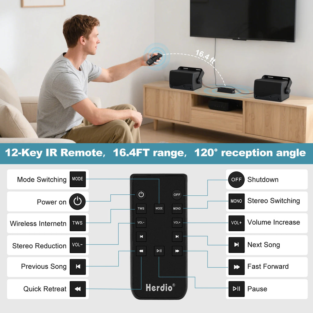 Herdio 4-Channel Bluetooth Audio Amplifier with Remote Control for Bathroom Wall/Ceiling Speakers  EU/US/UK/AU Compatible