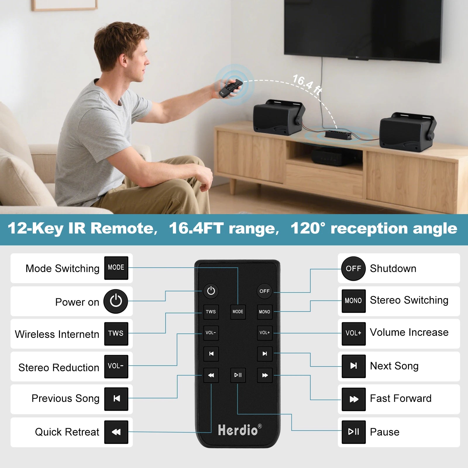 Herdio 4-Channel Bluetooth Audio Amplifier with Remote Control for Bathroom Wall/Ceiling Speakers  EU/US/UK/AU Compatible