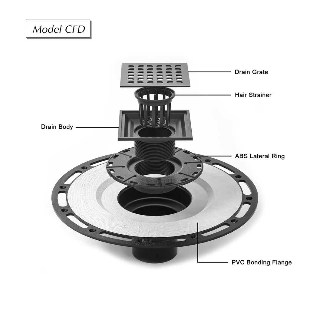 Dropshipping Available Modern 6x6 Inch Black Stainless Steel Square Floor Drain Rectangle Design Plastic Base for Bathroom Use