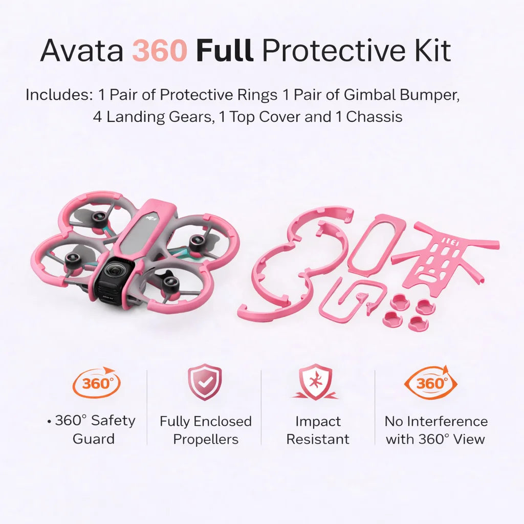 DJI Avata 360 Lightweight Full Protection Kit No Vision Blocking, No Panoramic Interference, Super Snug Fit, ABS 360° Armor