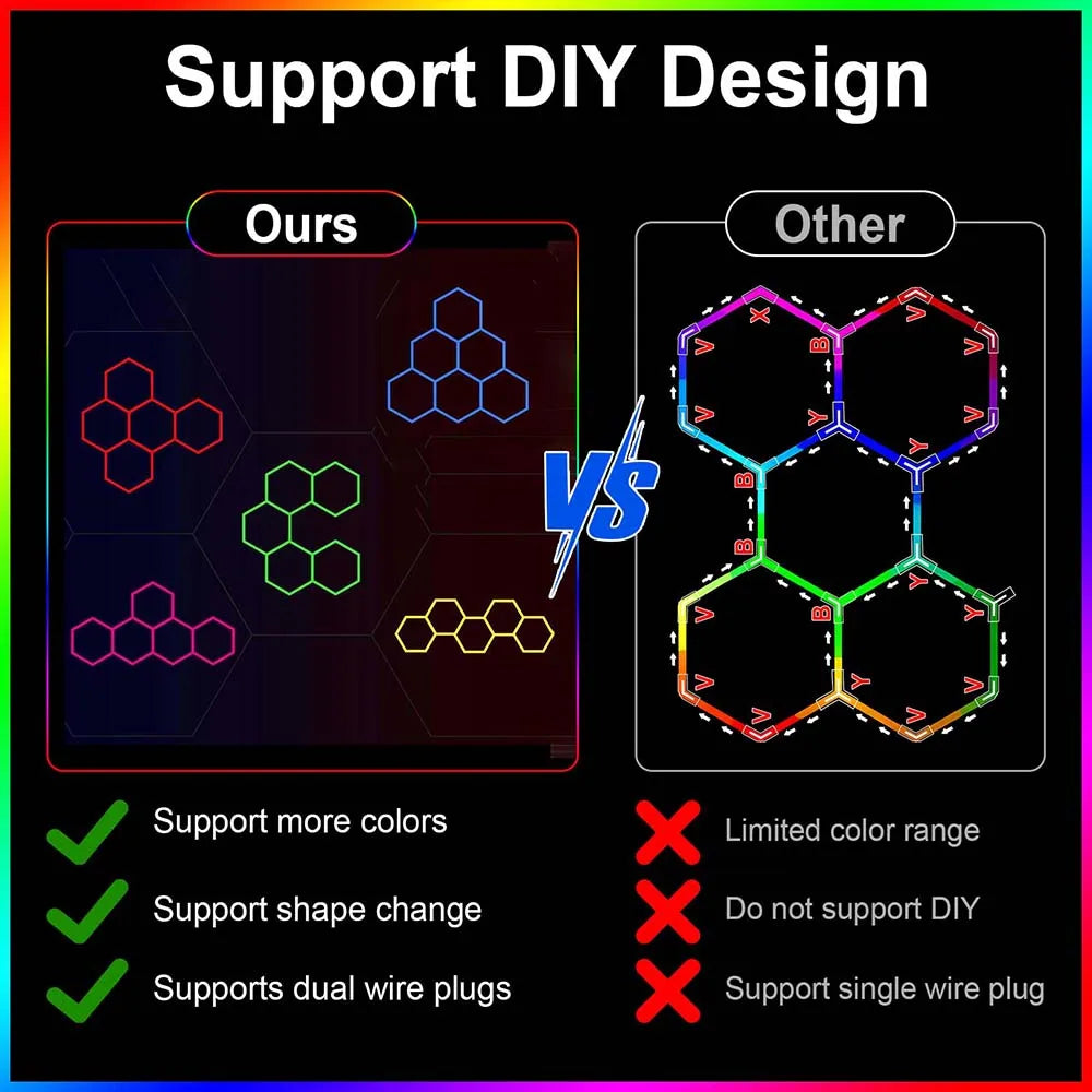 Smart hexagonal honeycomb RGB ambient tube light DIY modular splicing plug and play color lamp 85V-265V phone APP & remote control support timing shutdown music sync mode brightness and color adjustable, ideal for gaming room