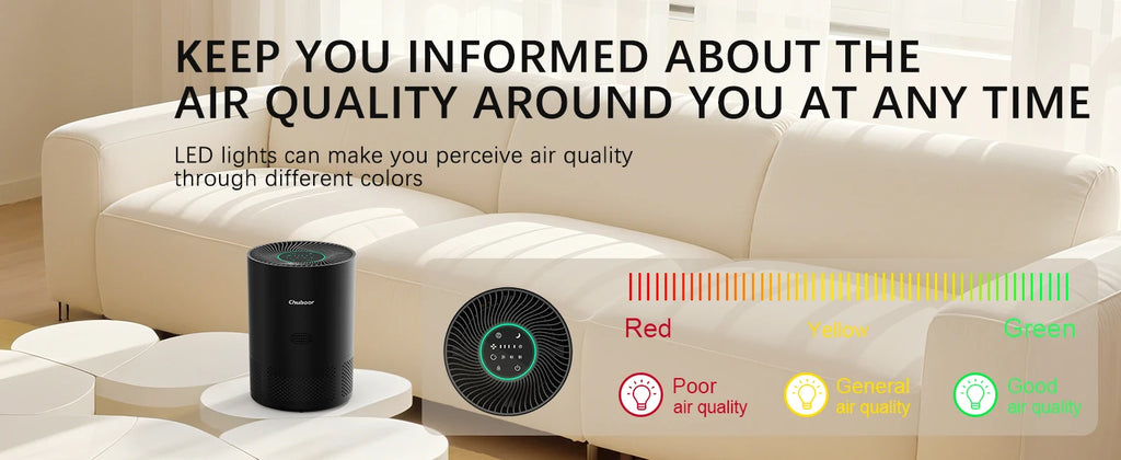 Chuboor Air Purifiers for Home H13 True HEPA for Bedroom Room kitchen washroom for Smoke and Dust Pollen Odors PM2.5 Detection