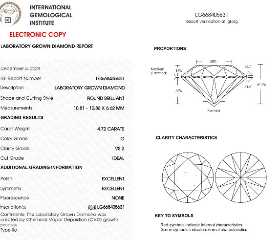Gemver Stud Earrings CVD Diamond Lab Grown Diamond  VVS Clarity DEF Color 14K IGI Certified direct From manufacturer
