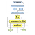 The Unaccountability Machine: Why Big Systems Make Terrible Decisions--And How the World Lost Its Mind - Paperback