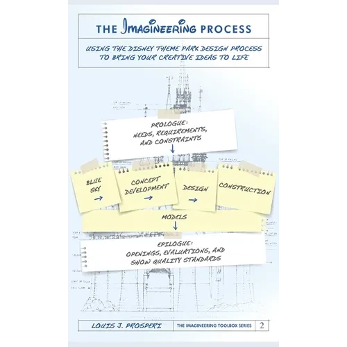 The Imagineering Process: Using the Disney Theme Park Design Process to Bring Your Creative Ideas to Life (The Imagineering Toolbox Series) - Hardcover