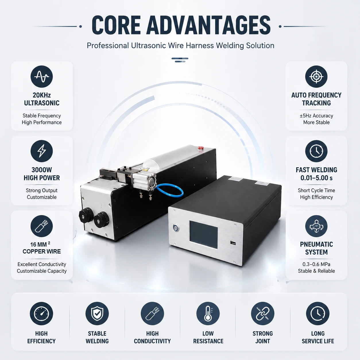 Two Copper Wire Splicing Used Automatic Wire Welding Machine Wire Harness Ultrasonic Metal Welding Machine for Copper Aluminum