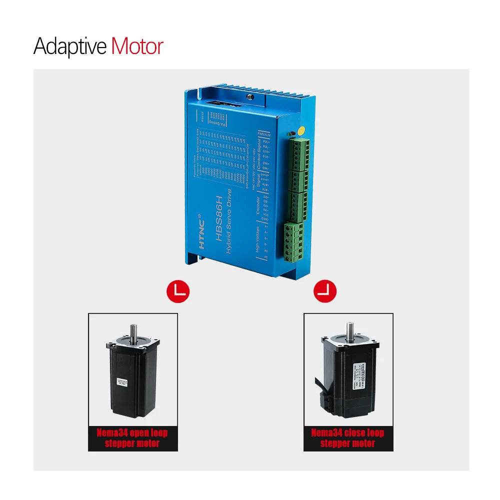 [EU Warehouse]HBS86H Closed Loop Stepper Driver 8A 20-80VAC / 24-110VDC for Nema 34 Hybrid Servo Motor CNC Lathe Duty Free