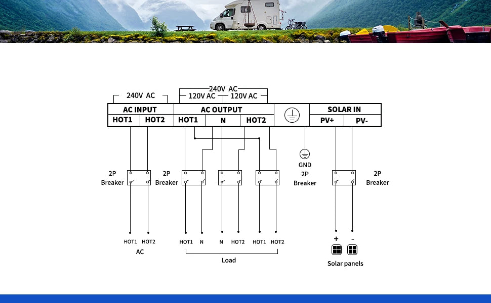 5KW 48V Hybrid Solar Inverter Built-in 100A MPPT Solar Charge Controller  120V/240V Split Phase Output With AC Charger