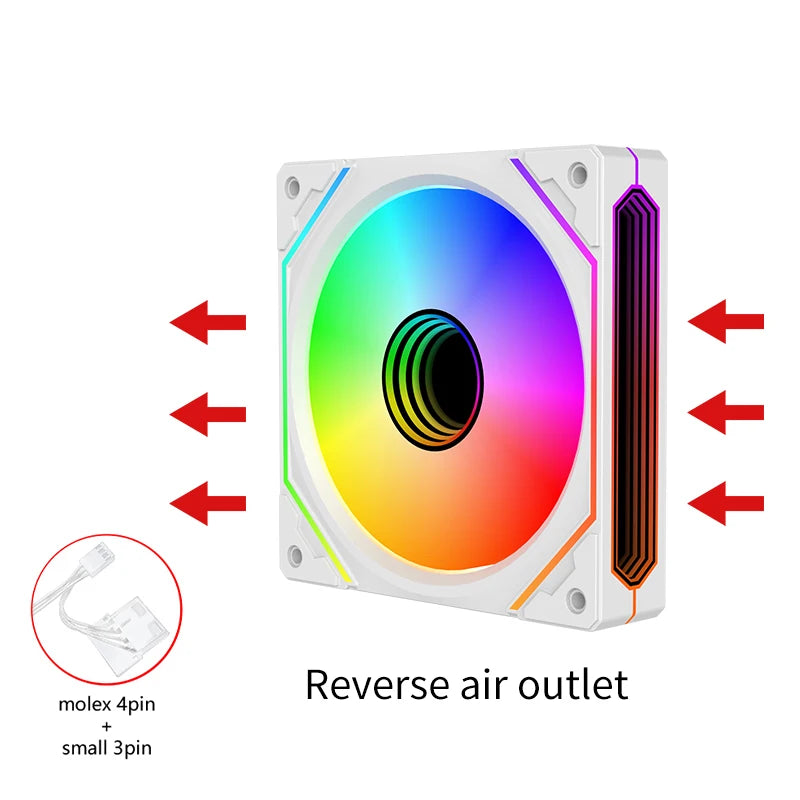 Lovingcool High Quality RGB Desktop CPU ATX Tower Cooling Fans Custom Logo 5V Cheap Price for Gaming Desktop Computer Case