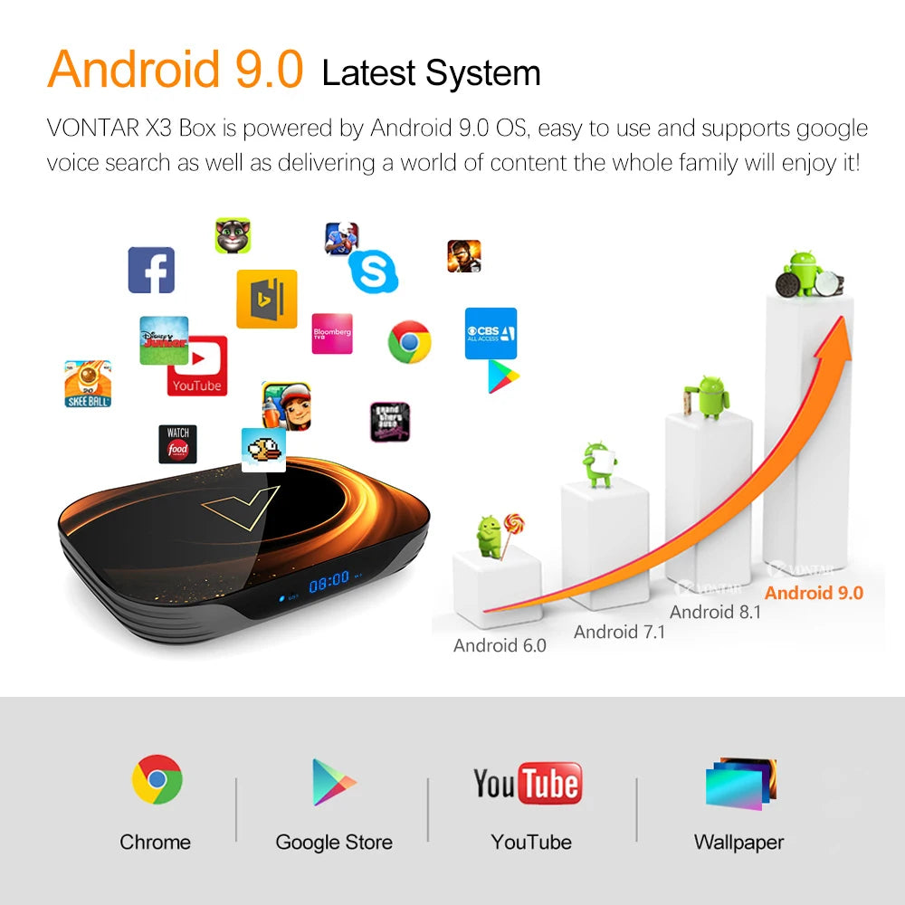 VONTAR X3 4GB 32GB 8K TV BOX Android 9 Smart Android TVBOX 9.0 Amlogic S905X3 Wifi 1080P BT 4K Set Top Box media player