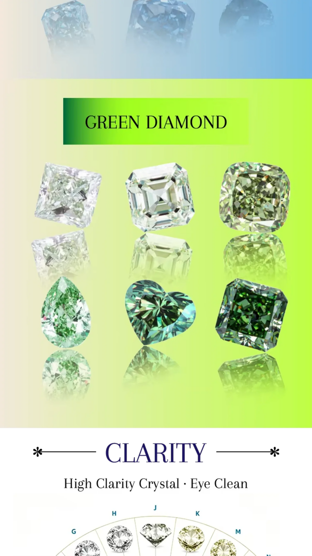 Wholesale Loose Lab Created Diamond Princess Square Cut D Color 0.5CT 0.8CT 1CT 1.5CT 2CT 2.5CT 3CT Lab Grown Diamond
