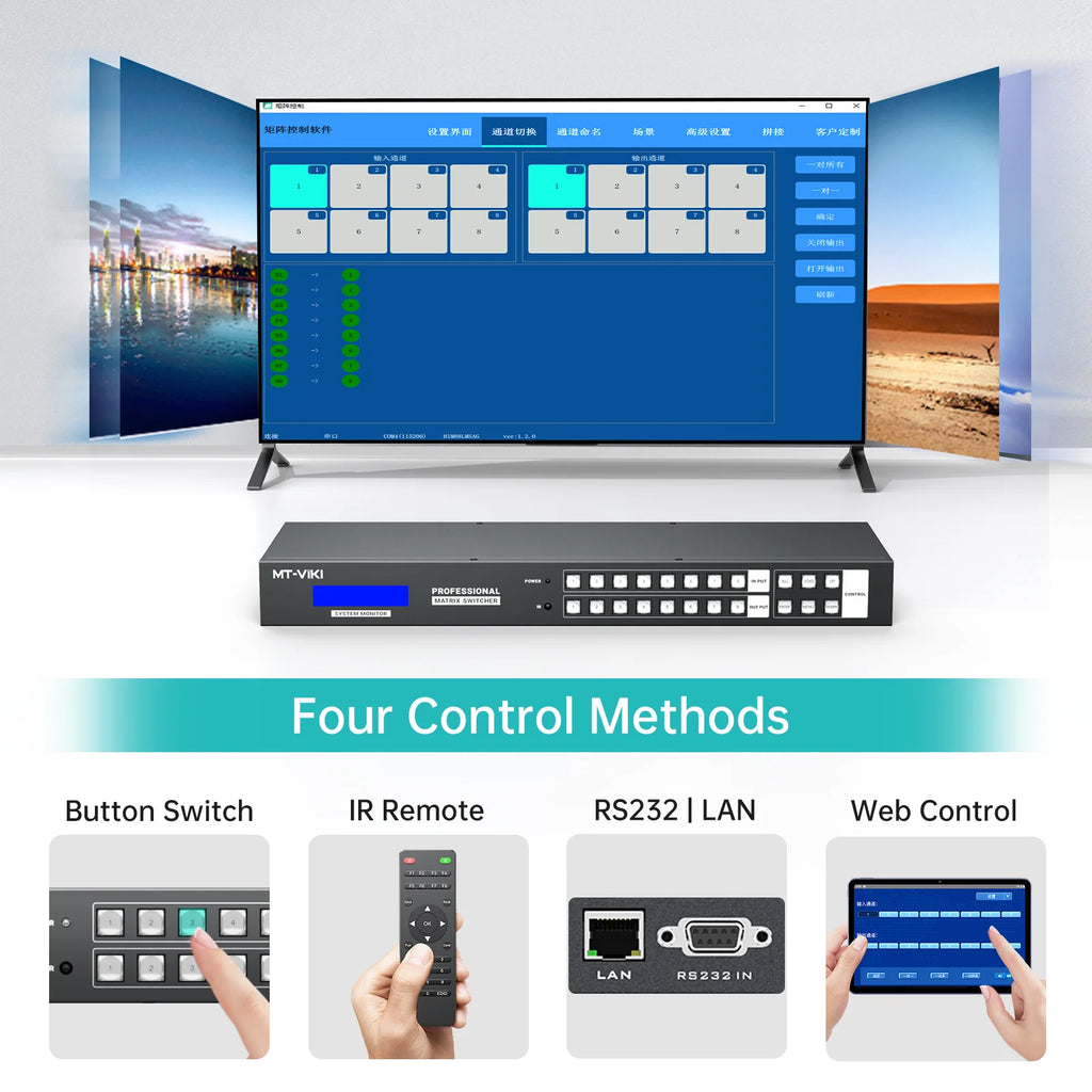 MT-VIKI 8x8 4K Seamless HDMI Matrix Video Wall 2x4 w/Web GUI+Audio Out, Customised HDMI TV Wall Controller