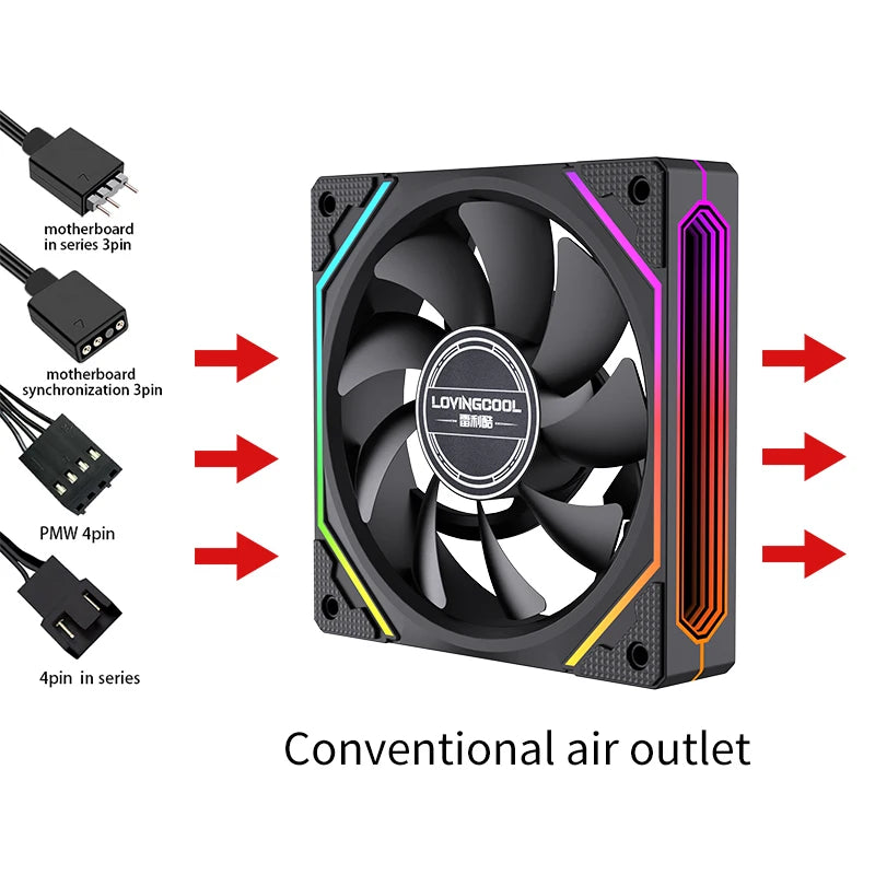Lovingcool Newest Design Colorful LED Computer Case Fan PWM 120mm Ventiladores PC ARGB Fan 5V 3PIN 4PIN Plastic RGB 40000 Hrs