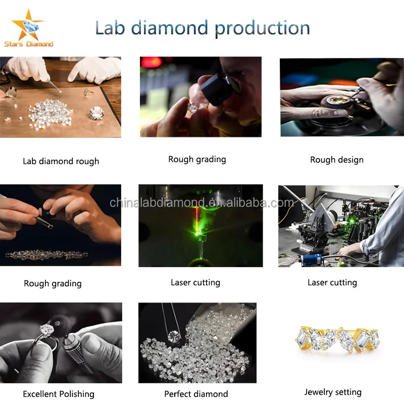 Wholesale Price IGI Certified D Color VVS1 0.5ct-4ct Round Brilliant Cut Loose Lab Grown CVD HPHT Diamonds