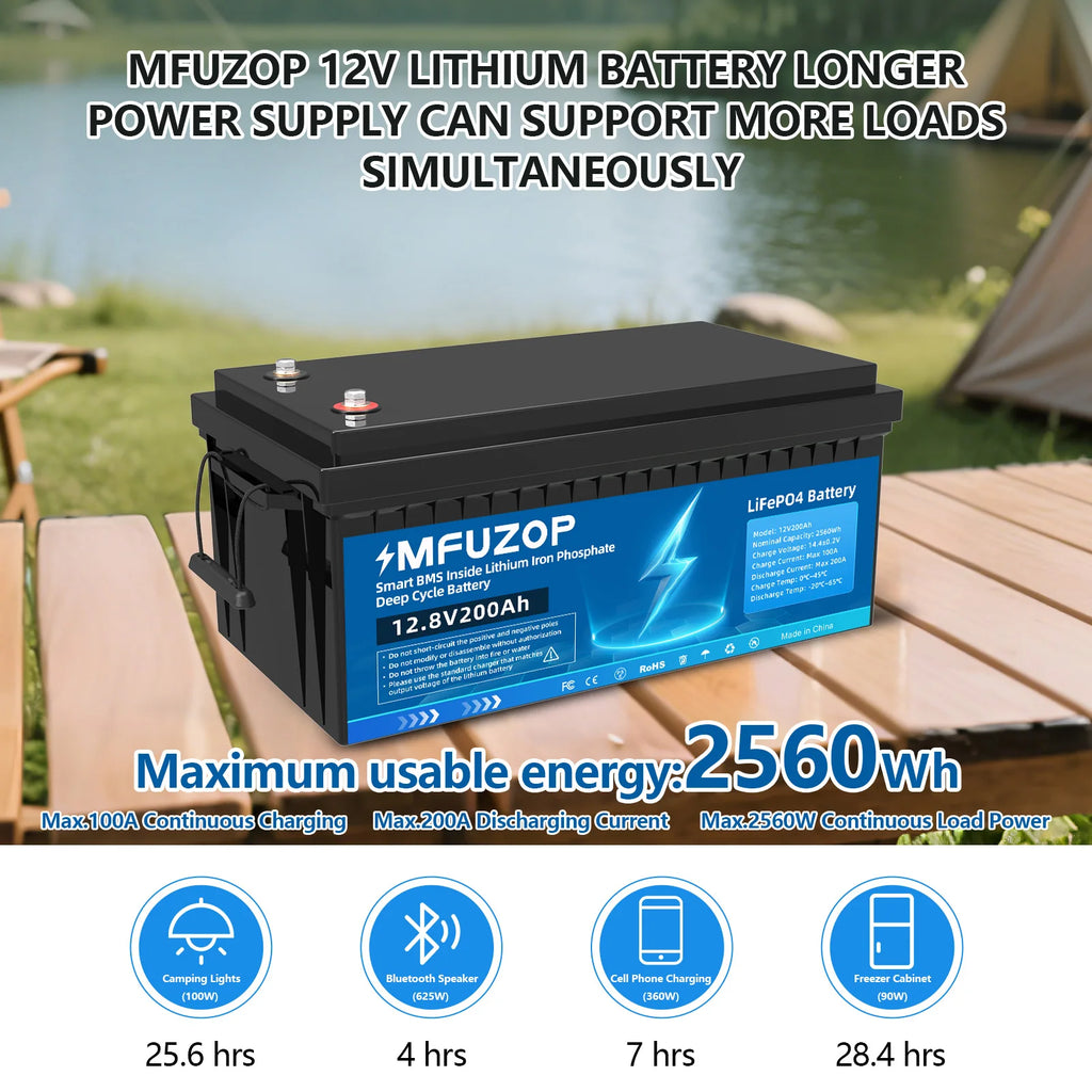 Free Shipping Free Tax EU Stock Deep Cycle 12V 24V 100Ah 120Ah 200Ah Lithium Iron Battery Lifepo4 Battery with Energy System