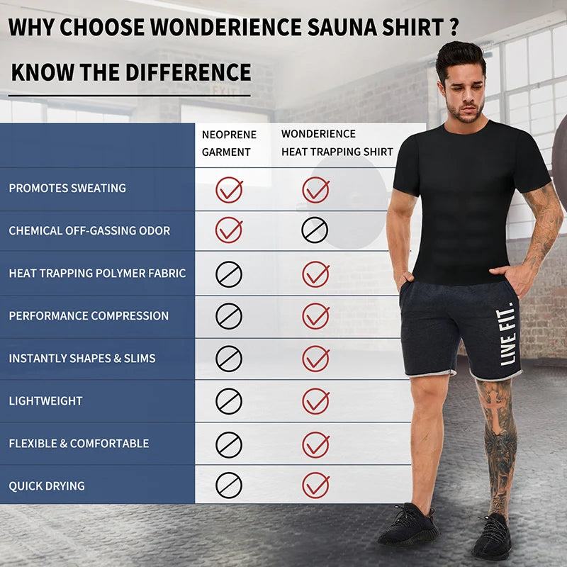 Professional Private Label Boxing Sauna Suit t Shirt Heat Trapping Weight Loss Sweat Suit for Men