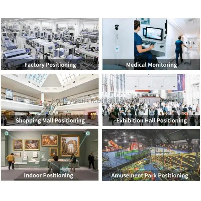 IBeacon BLE Gateway UWB RTLS Indoor Positioning System AOA Gateway Blue-tooth High Accuracy Anchor for Personnel Tracking