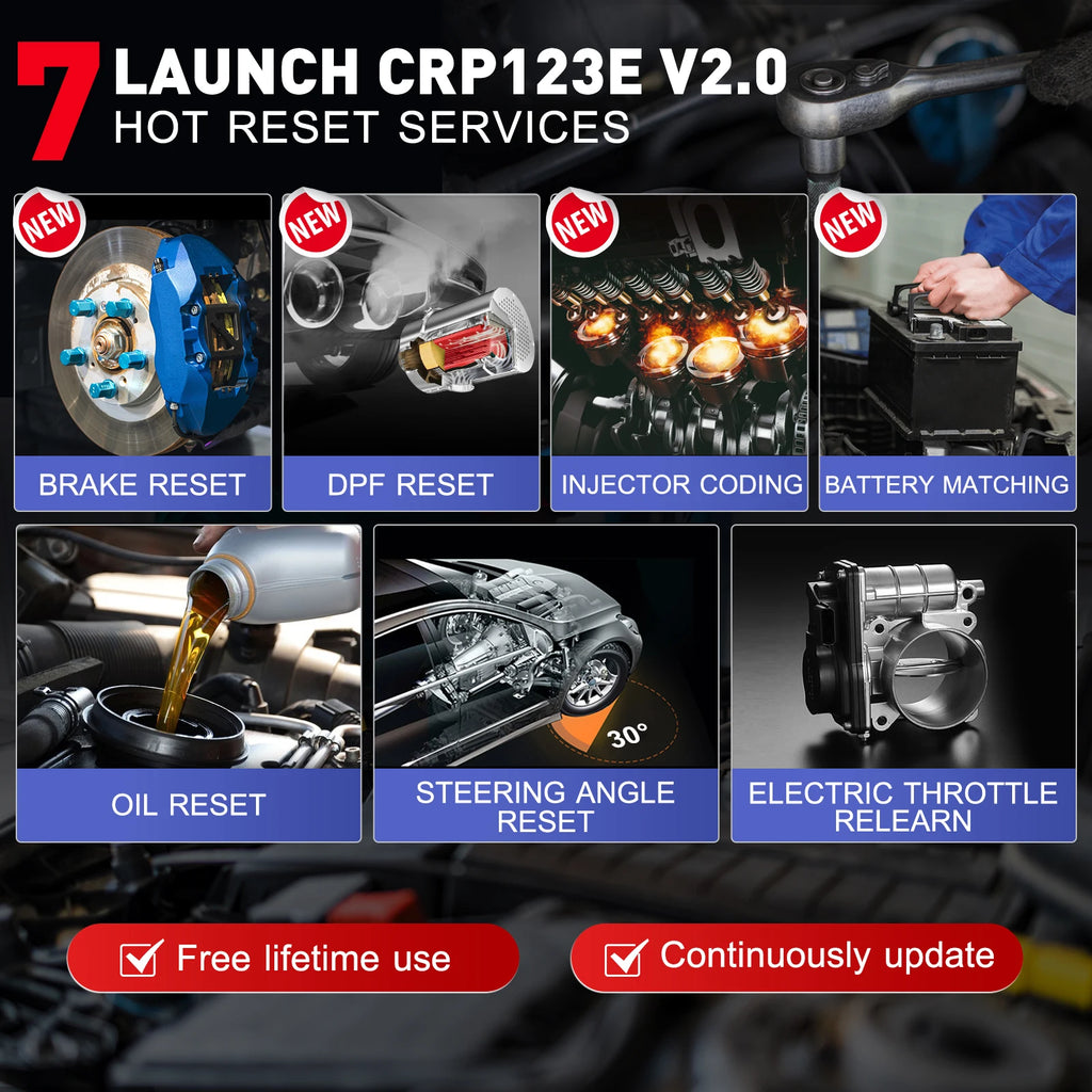 USA EU Warehouse Launch CRP123E V2.0 Four System Car Diagnostic Tool OBD2 Scanner Code Reader Upgraded Ver.of CRP123E 123X