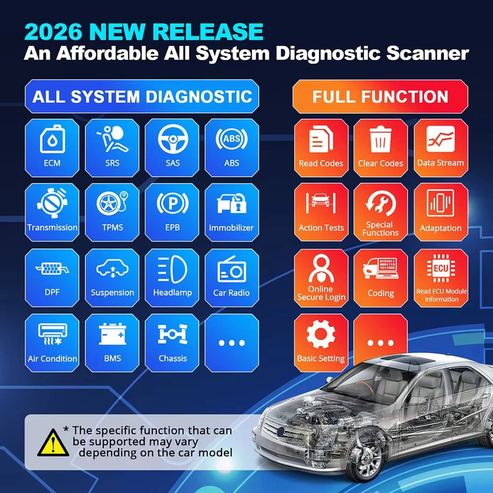 ThinkDiag2 Diagnostic Magic 2026 New Model Upgraded Version CAN-FD Full System Scan Professional Level