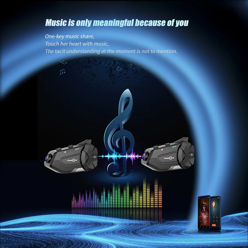 FreedConn R1 PRO for Helmet Camera Intercom 2k 1000M Motorcycle WiFi Rider-to-Rider Communication Noise Cancellation