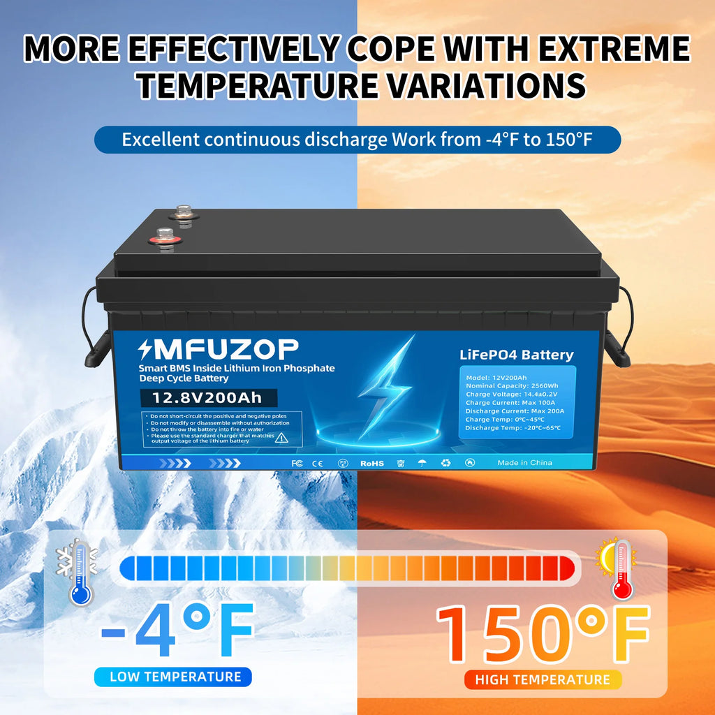 Free Shipping Free Tax EU Stock Deep Cycle 12V 24V 100Ah 120Ah 200Ah Lithium Iron Battery Lifepo4 Battery with Energy System