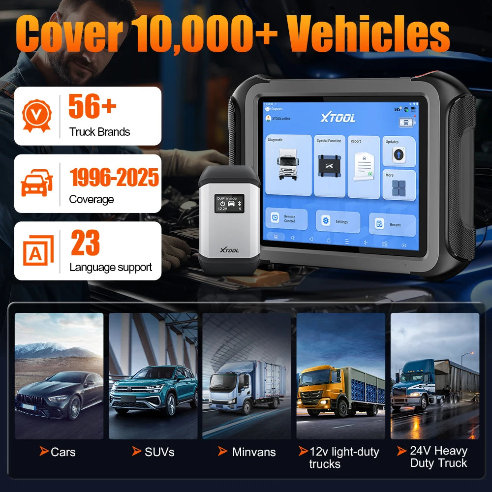 D9HD Diagnostic Tools for 12V Car 24V Truck ECU Coding Programming Auto OBD OBD2 Scanner Mechanical Workshop Tools 2025 New