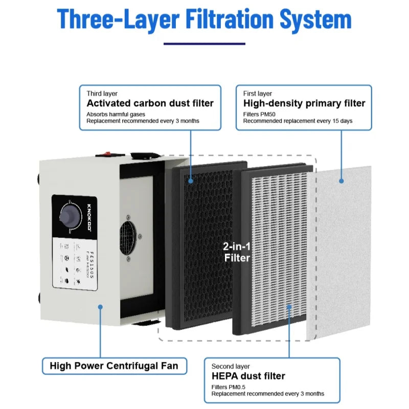 KNOKOO FES150S New Condition Desktop Soldering Fume Extractor Smoke Absorber Cleaner for Phone Repair Air Cleaning Equipment