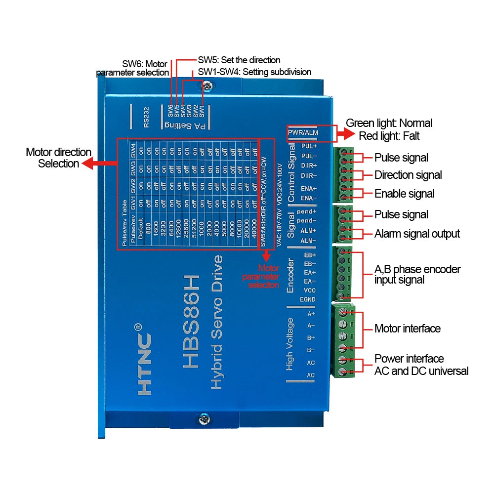 [EU Warehouse]HBS86H Closed Loop Stepper Driver 8A 20-80VAC / 24-110VDC for Nema 34 Hybrid Servo Motor CNC Lathe Duty Free