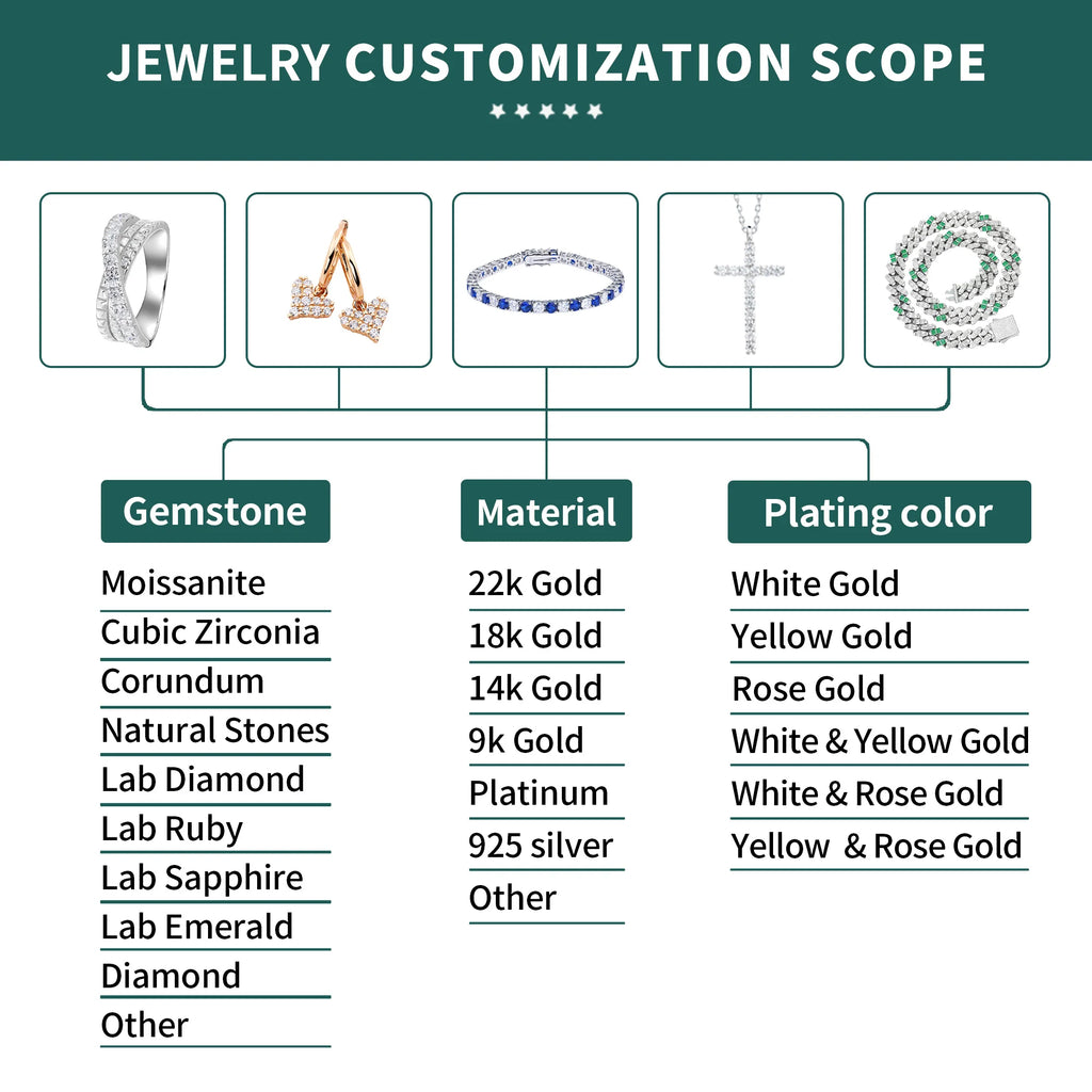 Miami Mossanite Jewelry Hip Hop Unisex Necklace 925 Sterling Silver Vvs Certified 15mm Piggy Cuban Link Moissanite Diamond Chain