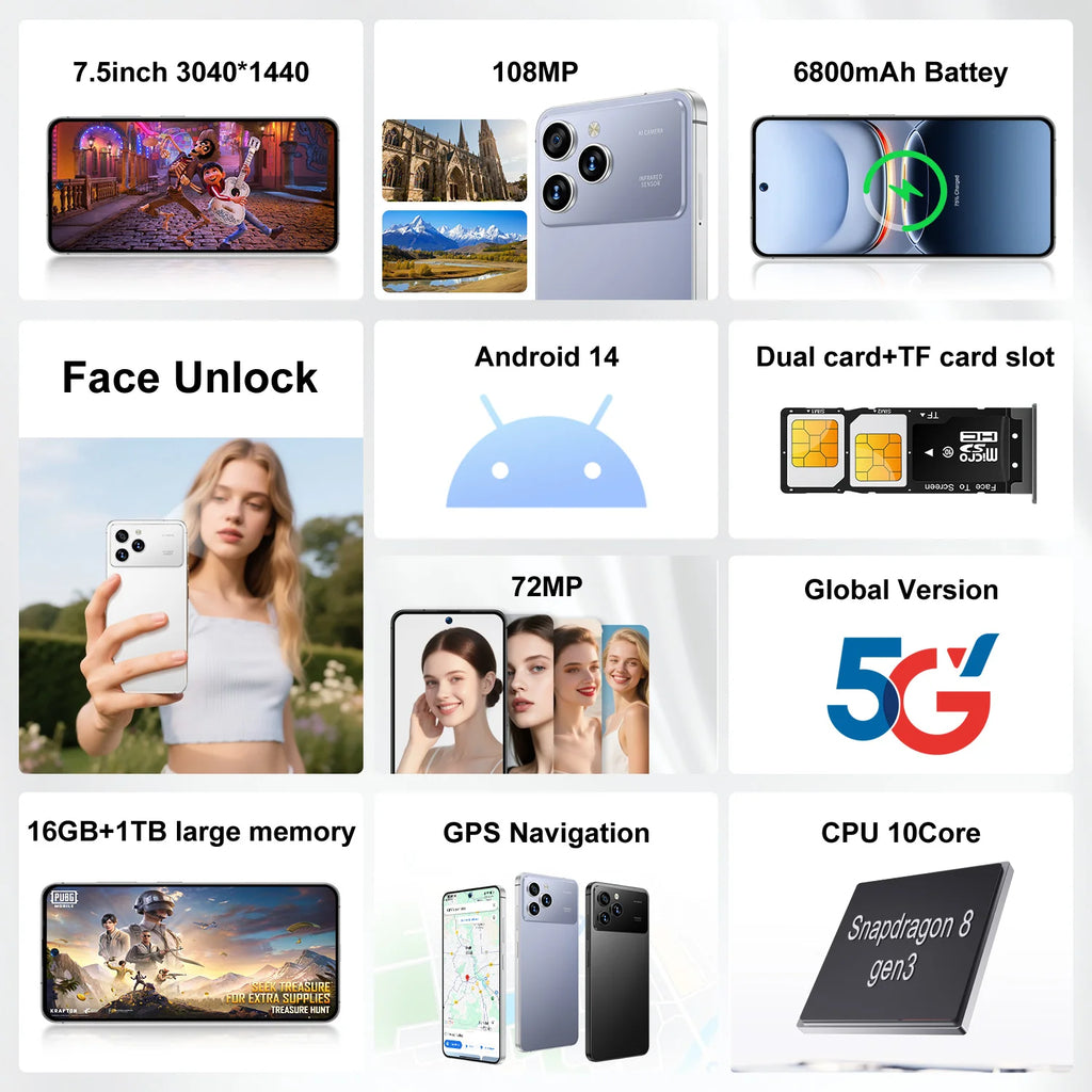Economical Spark40 Pro Smartphone-7.3" HD Display 108MP Camera Dual SIM 4G LTE Android 14 16GB/1TB Waterproof Spanish Support