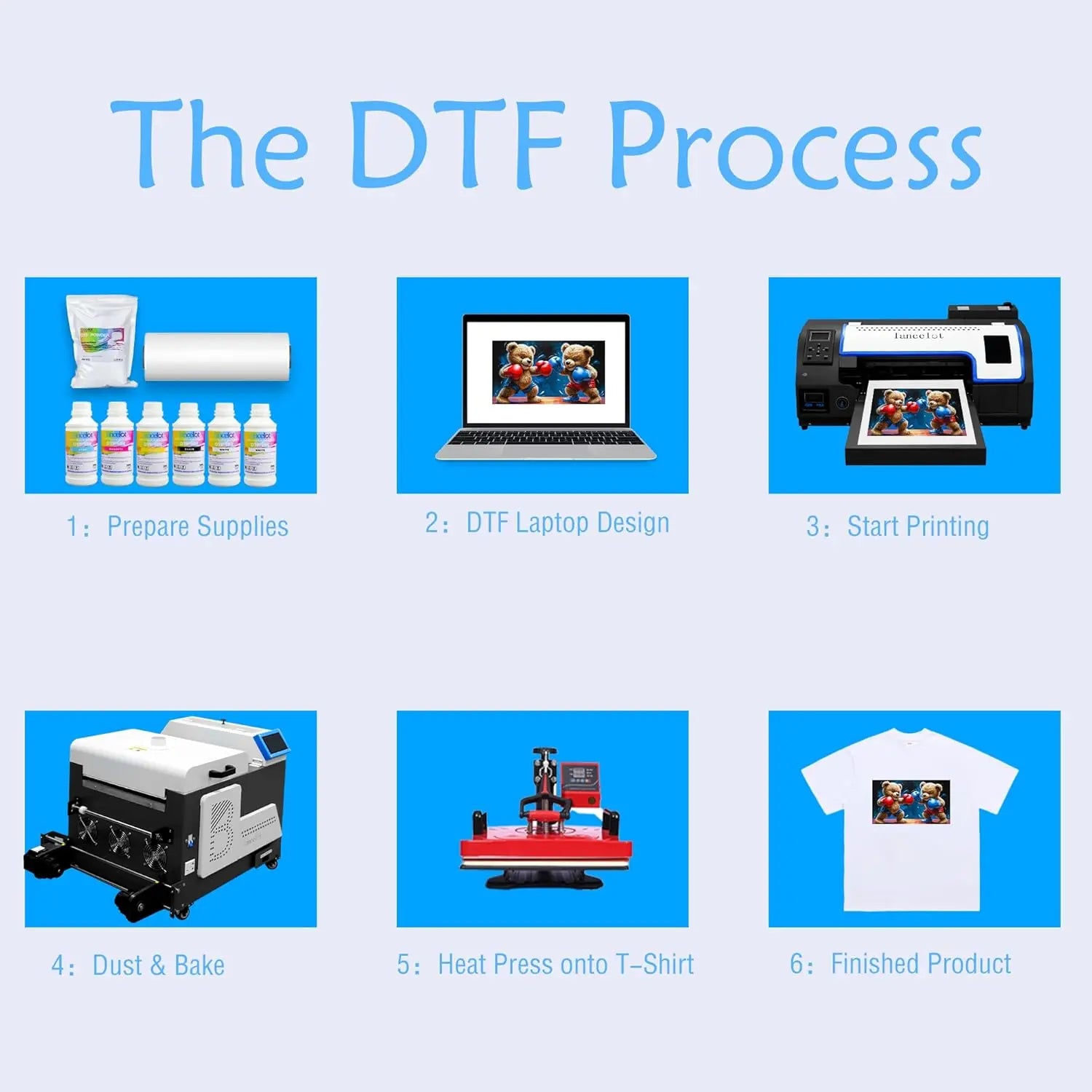 Digital Printing Machine DTF Printer XP600 Direct to Film