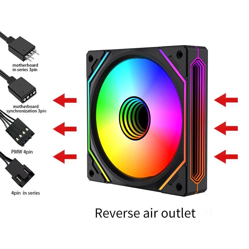 Lovingcool High Quality RGB Desktop CPU ATX Tower Cooling Fans Custom Logo 5V Cheap Price for Gaming Desktop Computer Case