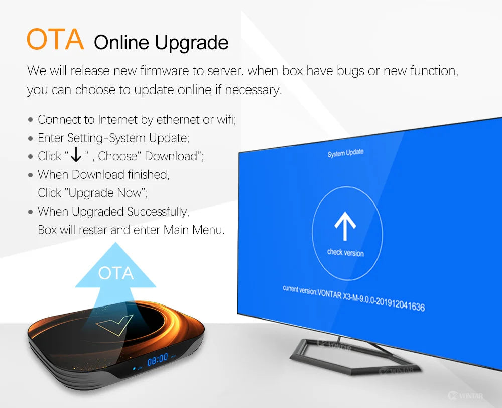 VONTAR X3 4GB 32GB 8K TV BOX Android 9 Smart Android TVBOX 9.0 Amlogic S905X3 Wifi 1080P BT 4K Set Top Box media player