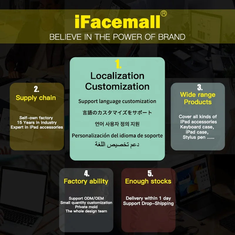 IFacemall iPad Pro 11 10.9 Inch Keyboard Case Pencil Holder Shockproof Magnetic Suspension CE RoHS FCC Certified for 1/2/3/4 Gen