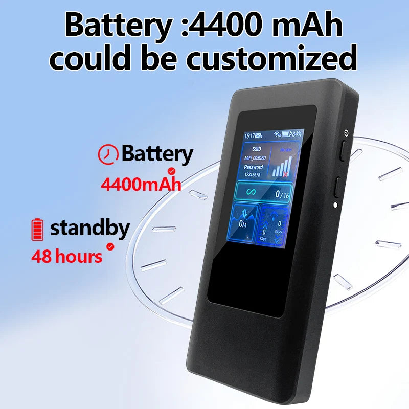 4G 5G LTE Router Wireless Wifi Portable Modem 5G Hotspot Pocket Sim Card Slot Router