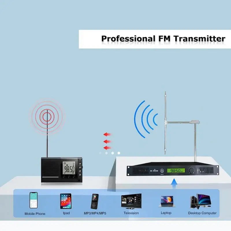Free Shipping 50W Fm Broadcast Transmitter for Radio Station