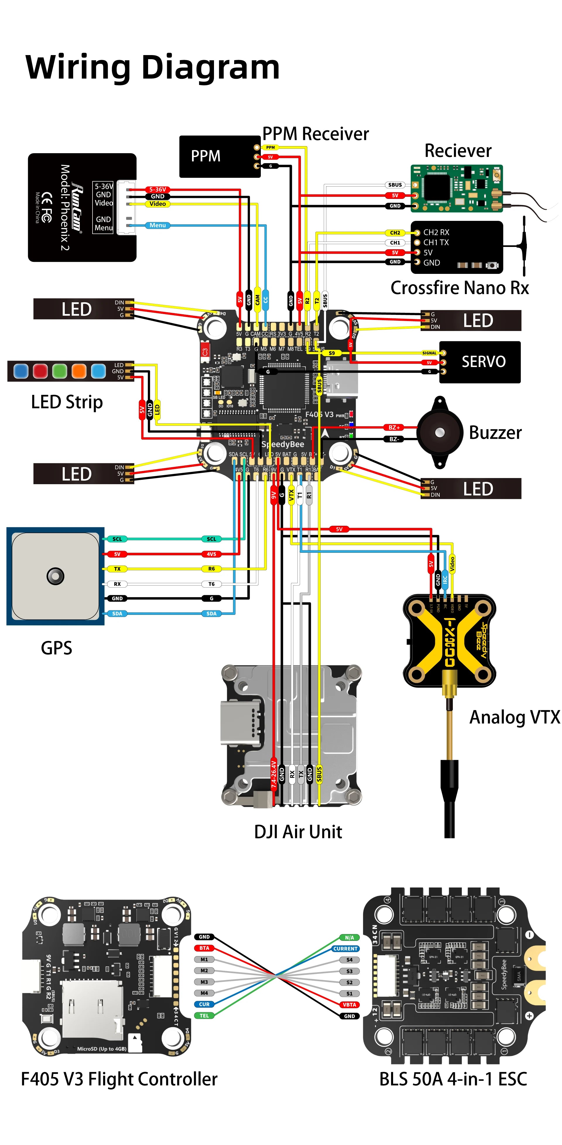 Original SpeedBee F405 50A Flight Controller 4 In1 ESC Stack KO50 BIHELI_S 30X30 FPV Racing Drone Parts