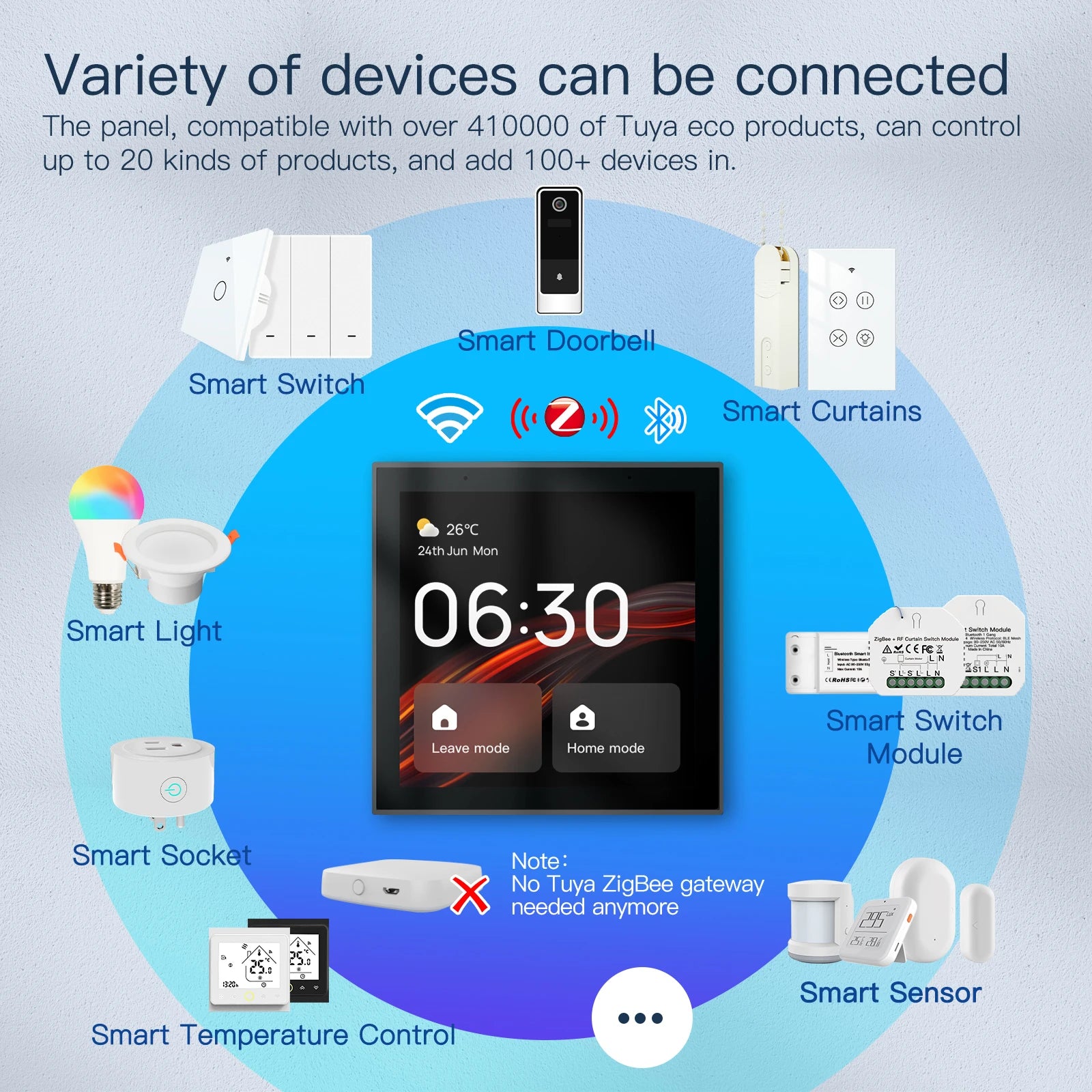 TUOAN  New Trend 4" Alexa APP Control Gateway Tuya Smart Zigbee Gateway Remote Control Panel Sound Control Group Light Dimming