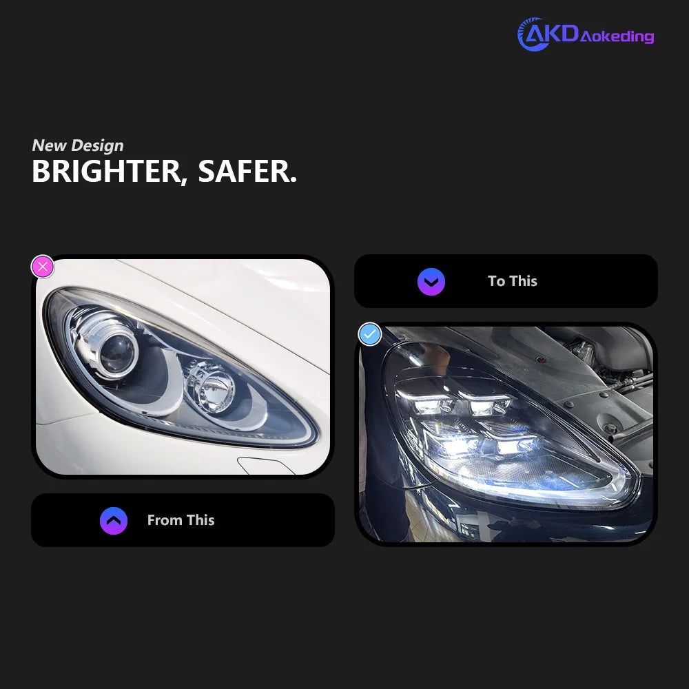 Head Lamp for Porsche Cayenne 2011-2018 LED Headlight Projector Lens Dynamic Signal Head Lamp Front Drl Automotive Accessories